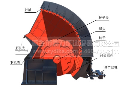 錘式破碎機(jī)工作原理圖
