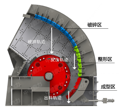 打石機(jī)設(shè)備結(jié)構(gòu)特點(diǎn)