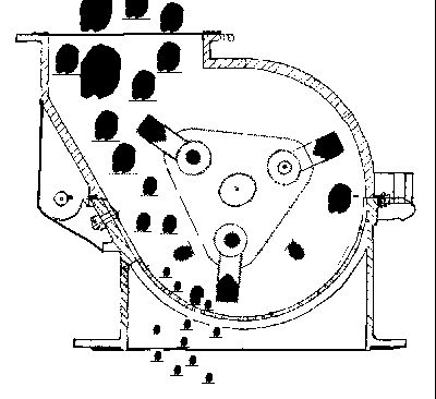 錘式破碎機(jī)生產(chǎn)工藝