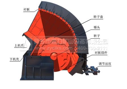 重型錘式破碎機結(jié)構(gòu)彩圖
